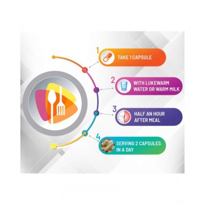 VUBASIL 60 Capsules Capsule 1 mg Pack Of 1