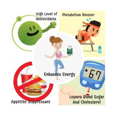 VUBASIL Best Green Coffee (120 Capsules) Weight Loss Fat Burner Natural Immunity, Metabolism & Memory Booster Enhances Digestion Lowers Blood Sugar Cholestrol 800 mg Unflavoured