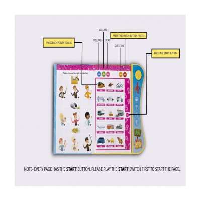 WISHKEY Interactive Learning Phonetic Children Educational Book English Reading Electronic Activity Pre-schoolers Learning Aid With Music For Kids (Pack Of 1, Multicolor)