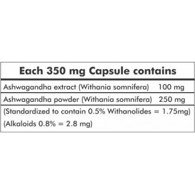 Way2Herbal Ashwagandha Capsule 120 no.s Pack of 2