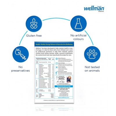 Wellman Multivitamin Tablets for Men - 30 Tablets Multivitamin 30 mg Multivitamins Tablets