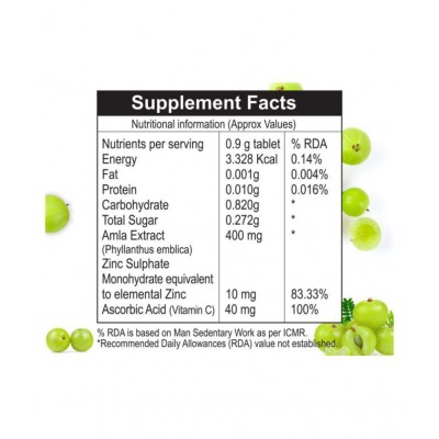 Zinvita 40mg of Vitamin C extracted from 400mg Amla, 10mg of Zinc as per ICMR guidelines 30 gm Natural Multivitamins Tablets