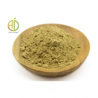 a d f Others 100 gm Pack of 1