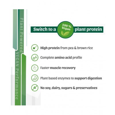 bGREEN by HealthKart Vegan Plant Protein Powder, 25 g Protein (Cafe Mocha, 1 kg)