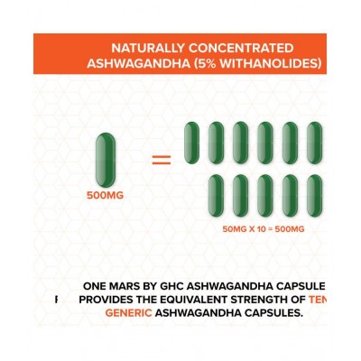 mars by GHC Natural Ashwagandha From Roots 500 mg (60 Capsules - Pack of 1) | Immunity Booster, Improves Stamina & Muscle Strength, Reduces Anxiety & Promotes Stress Relief | 100% Vegan