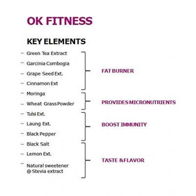 ok life care OK Fitness 60 Tablets 1 gm Natural