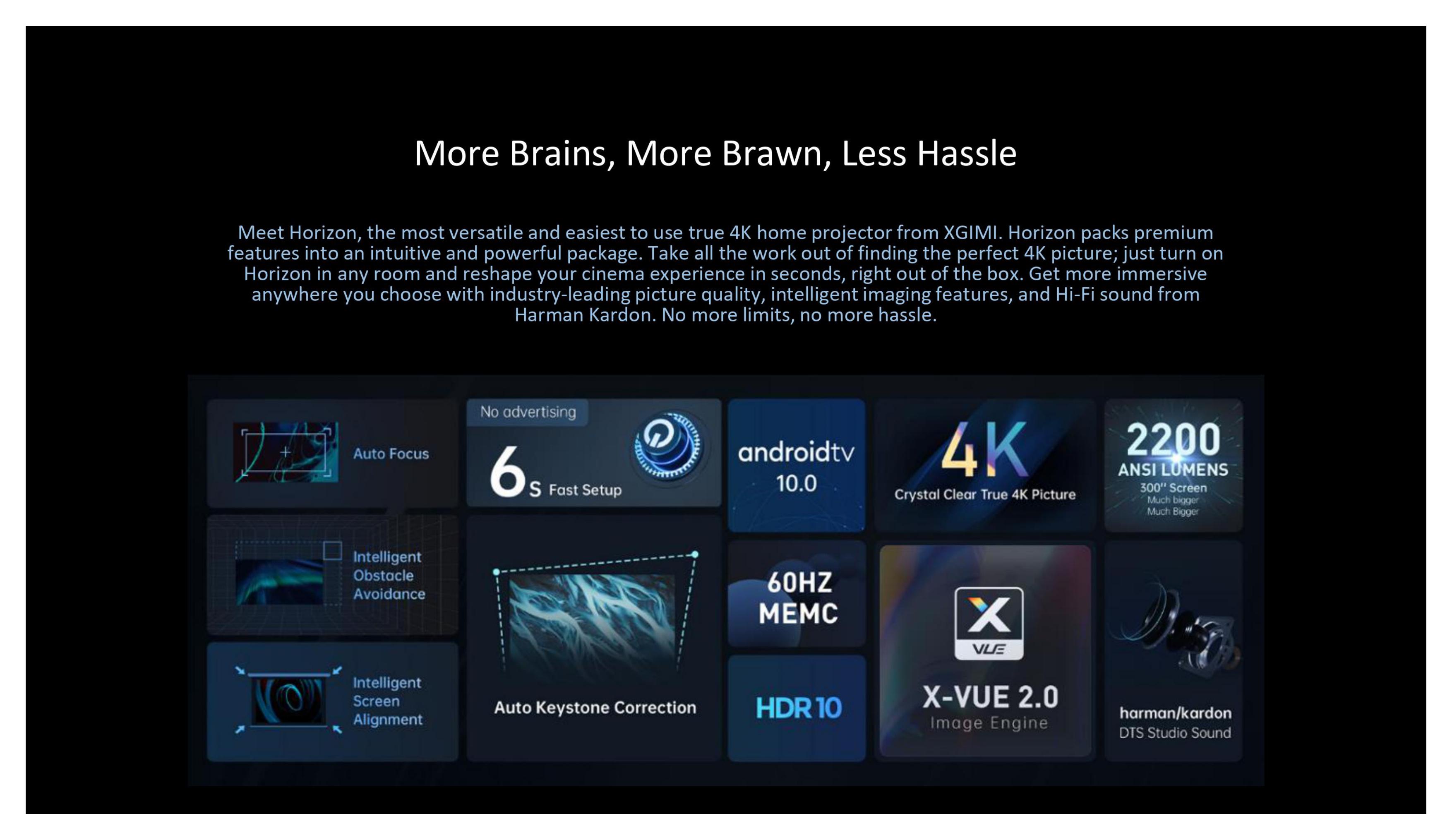 Android-100-XGIMI-Horizon--Pro-Projector-4K-Resolution-LED-2200-ANSI-Lumens-International-DLP-System-1845545