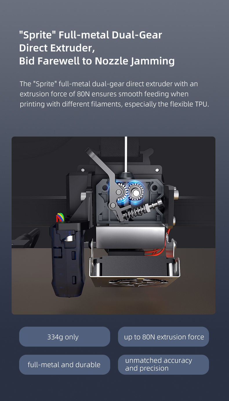 Creality-3Dreg-Ender-3-S1-pro-3D-Printer-Kit-1935190