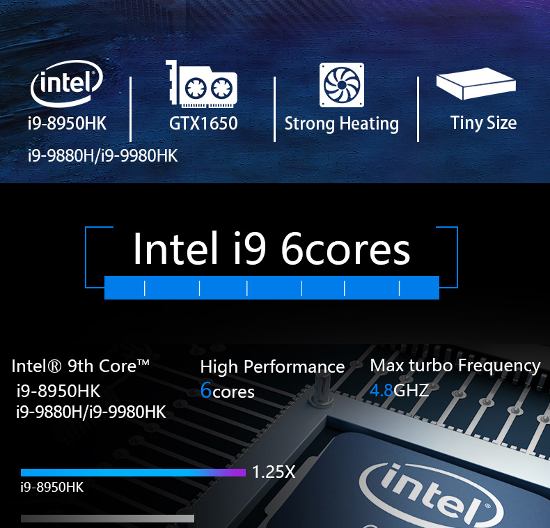NVISEN-Y-GX01-Intel-Core-i9-9880H-NVIDIA-GTX-1650-32GB1TB-SSD-Mini-PC-Octa-Core-23-GHz-to-48-GHz-Gam-1778235