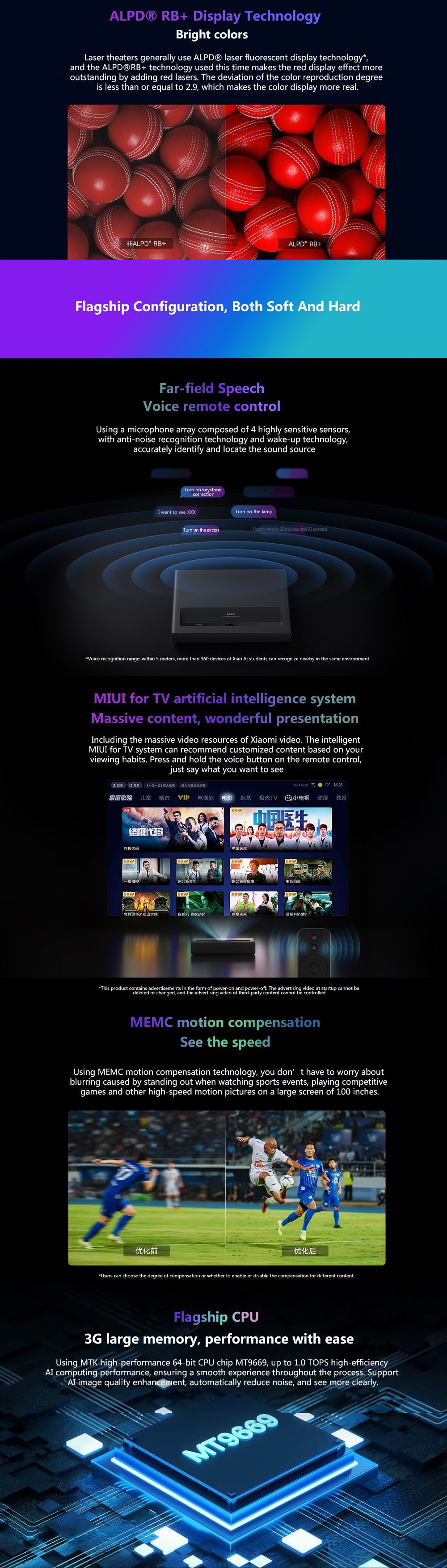 Xiaomi-Iaser-Cinema-2-4K-UHD-DDR4-3GB-RAM-32GB-eMMC-ROM-Android-90-2400-ANSI-Lumens-ALPD-RB-150-inch-1907924