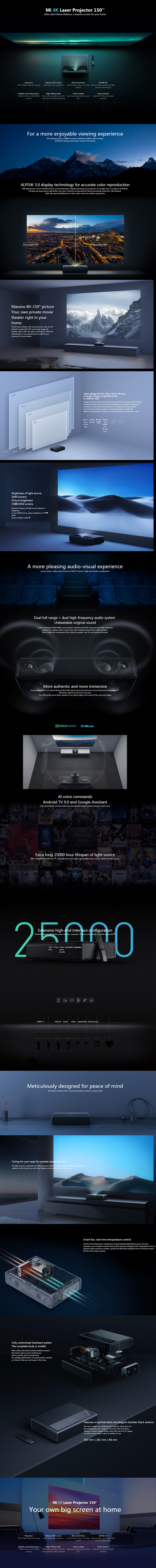 Xiaomi-Mi-4K-UHD-UST-Projector-150in-16GB-eMMC-5G-WiFi-Dolby-DTS-Android-TV-90-ALPD-30-1300lm-Iaser--1717994